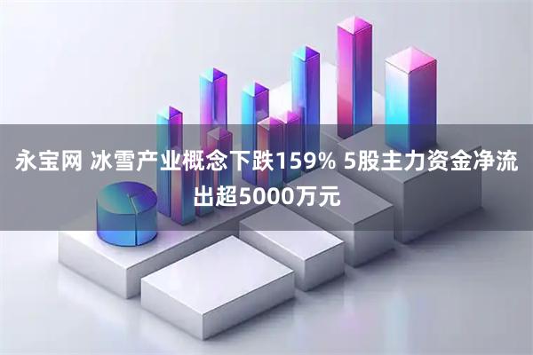 永宝网 冰雪产业概念下跌159% 5股主力资金净流出超5000万元